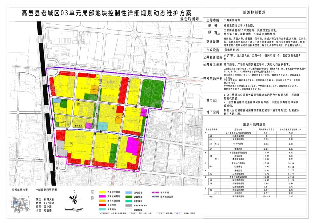 高邑县自然资源和规划局关于公布《高邑县老城区控制性详细规划03,04