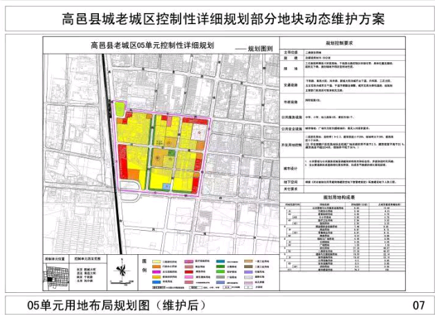 高邑县自然资源和规划局关于高邑县控制性详细规划01