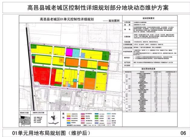 高邑县自然资源和规划局关于高邑县控制性详细规划01